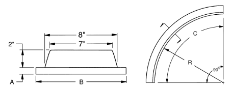 Curved Push Knee - Tow Knee Fender