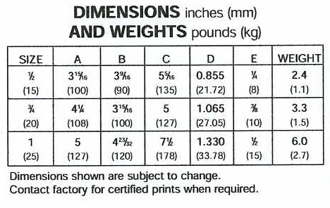 Y Strainer Size Chart