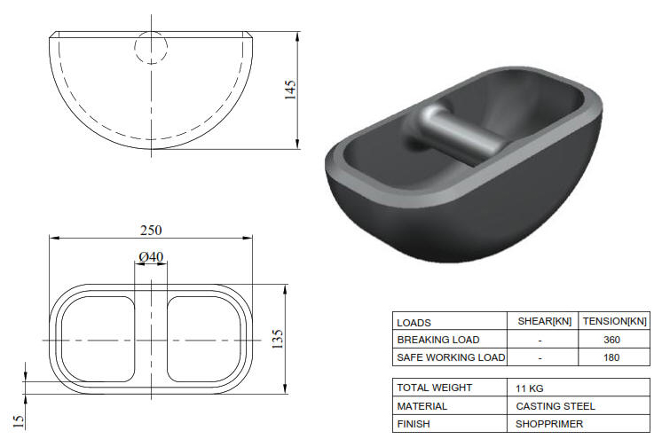 Cargo Lashing Points