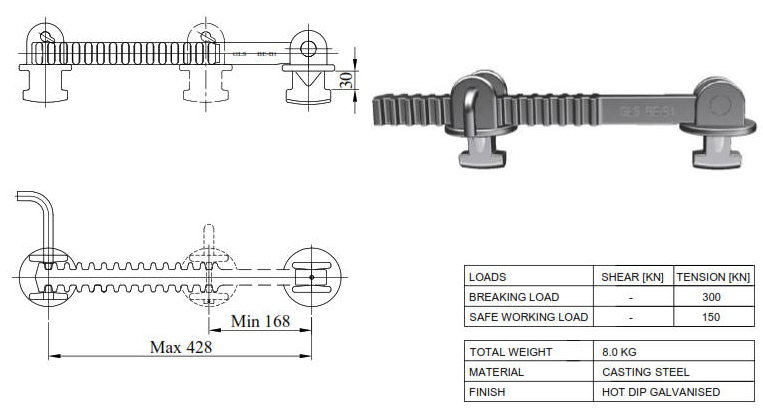 Container Bridge Fittings