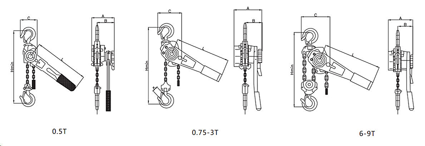 PVA-B Series Lever Chain Hoists