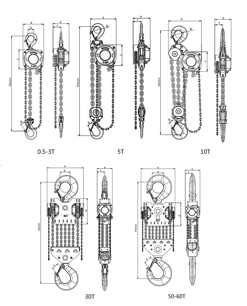 PDF Series Manual Chain Hoists