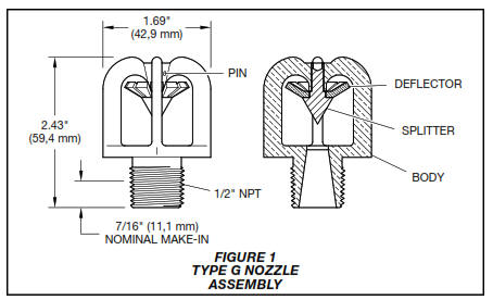 Type G Countermeasure Washdown Nozzle 49-554-1-328
