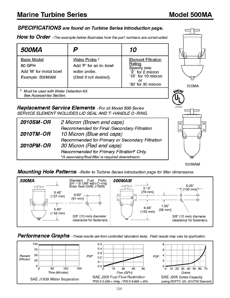 Marine Turbine Racor Model 500MA