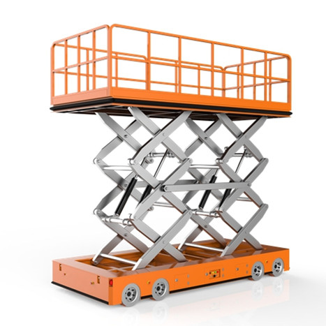 Omni Directional Caster