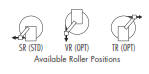 available roller positions