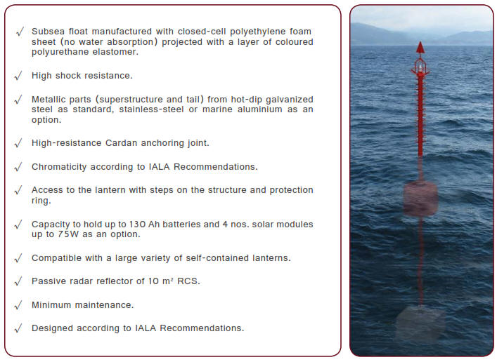 ABM Marine Resilient Buoy Beacons