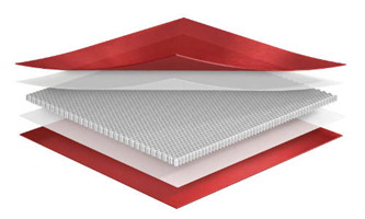Polycarbonate Honeycomb Panels Sheet