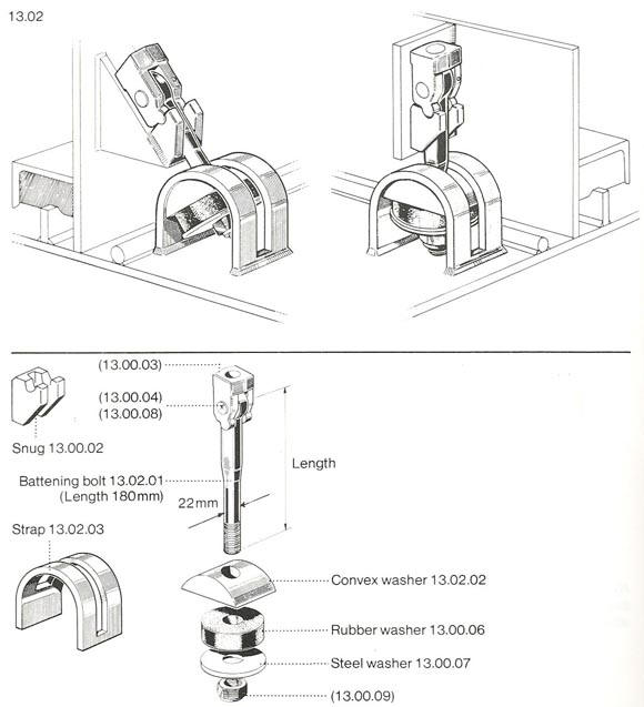 Quick Acting Hatch Cover Cleats