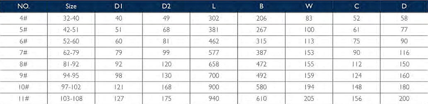 Pear Type Detachable Connecting Link