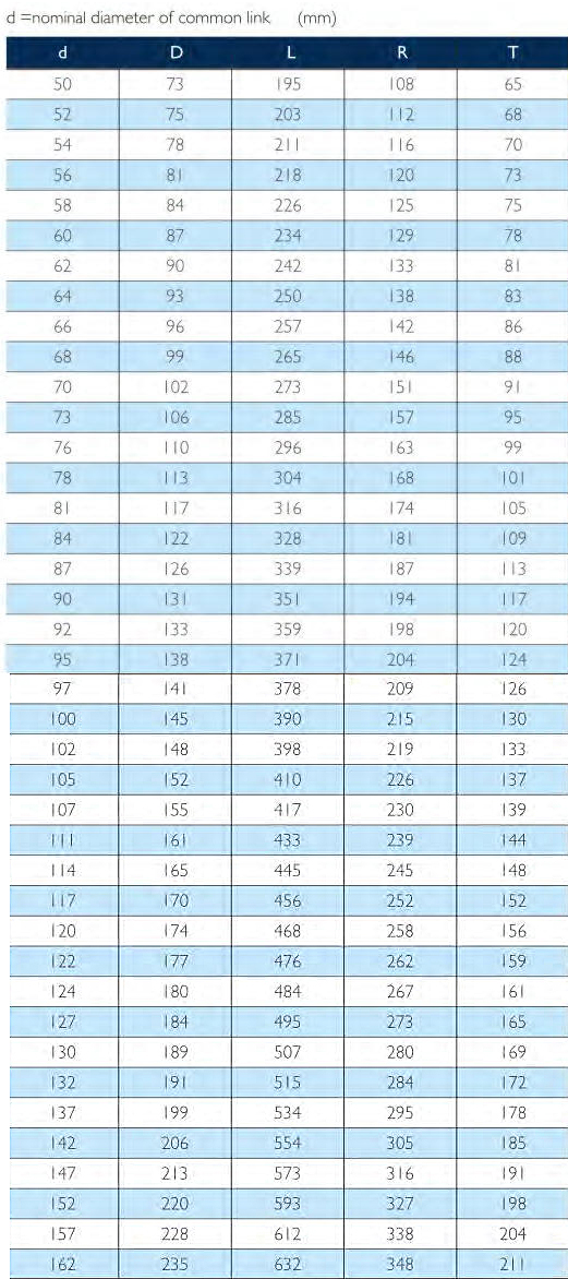 Triangle Plate Straight Type
