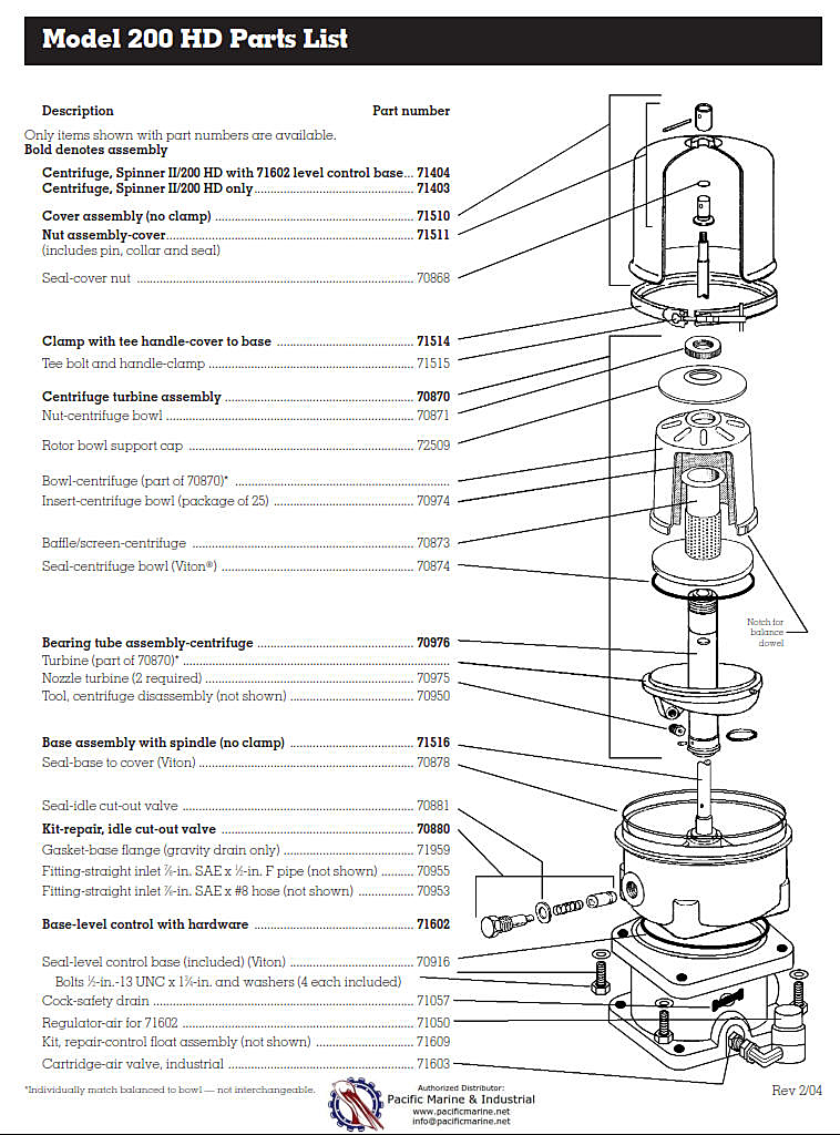 200HD Spinner 2 Oil Filter - Spinner ii Oil Centrifuge