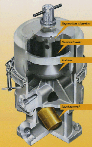 Spinner II TF Hudgins How it Works Oil Purifier