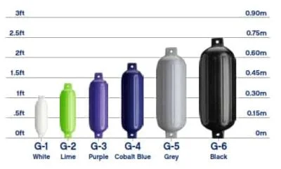Polyform Fender Inflation Guide G-6 Polyform Boat Fender 11