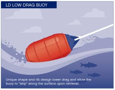 Polyform-Buoy-Low-Drag-Crabbing-Floats-and-Buoy