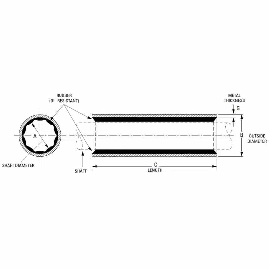 Propeller Pump Cutless Sleeve Bearings