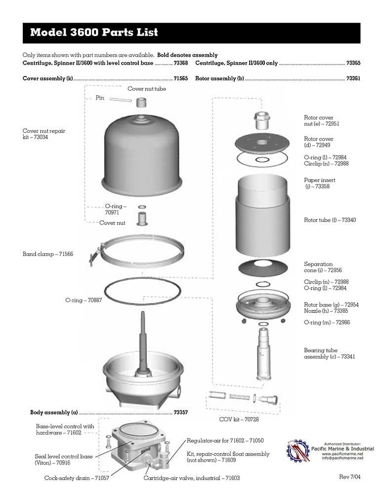 Parts List for Spinner 2 Oil Filter Model 3600