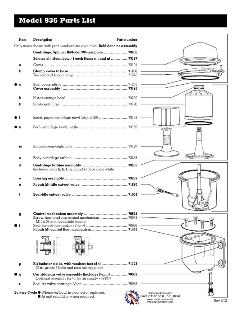 Parts List for Spinner 2 Oil Filter Model 936