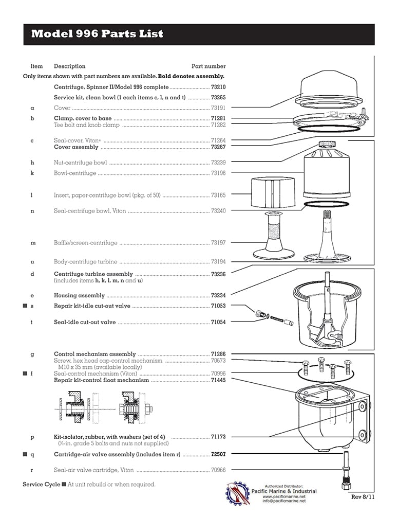 Parts List for Spinner 2 Oil Filter Model 996