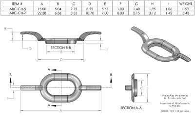 Aluminum Closed Bulwark Chock with Horns - 22 Inch