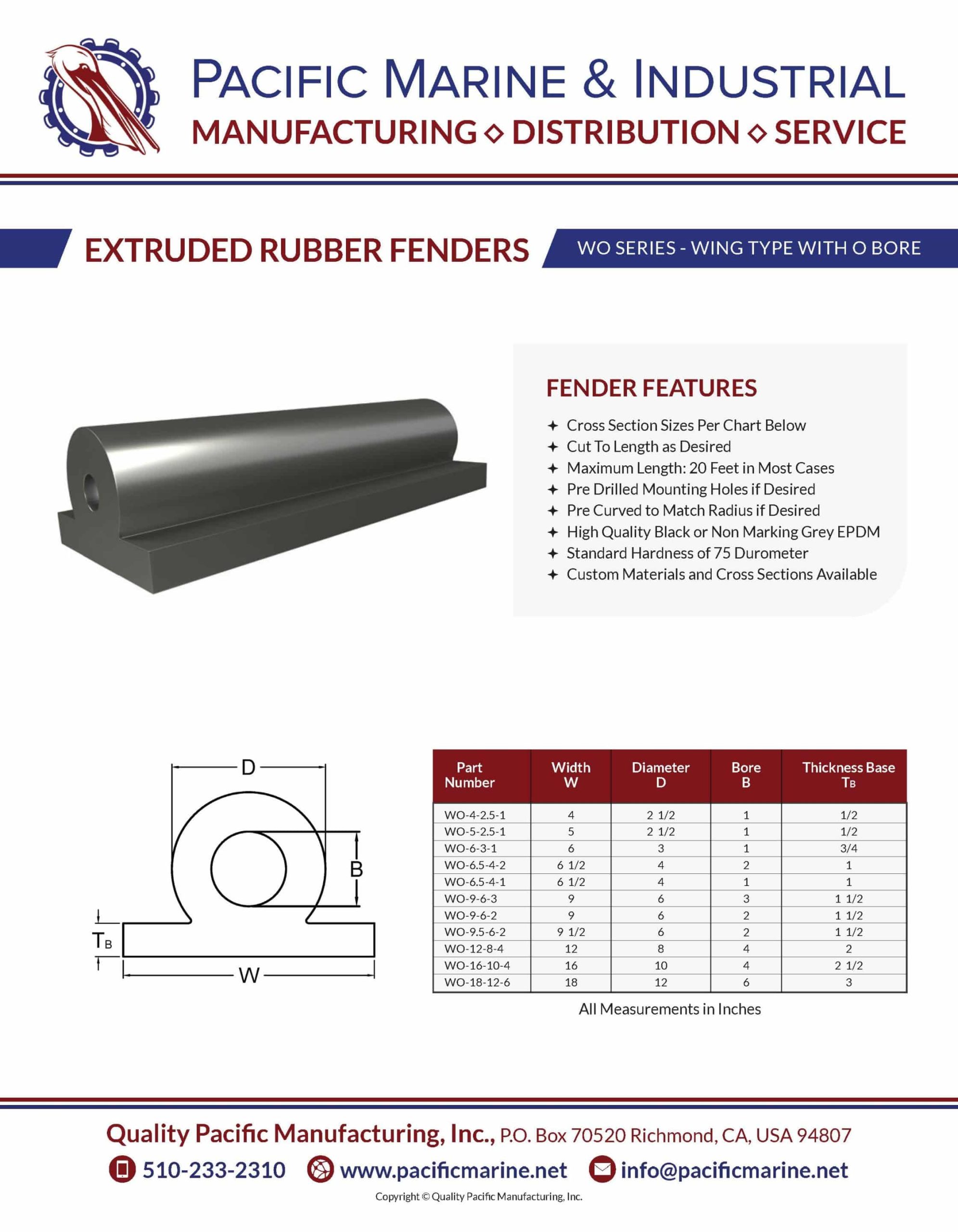 WO Series - Wing Type With O Bore