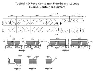 Shipping Container Floor