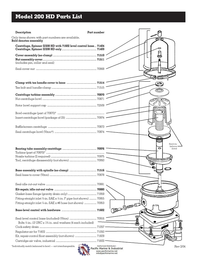 Parts List for Spinner 2 Oil Filter Model 200HD
