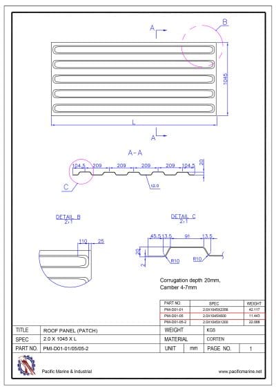 Shipping Container Roof Panel Patch